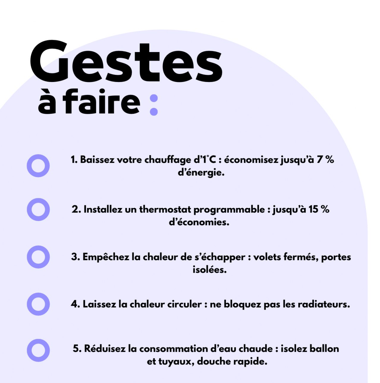 10 gestes pour faire des économies d'énergie chez soi.